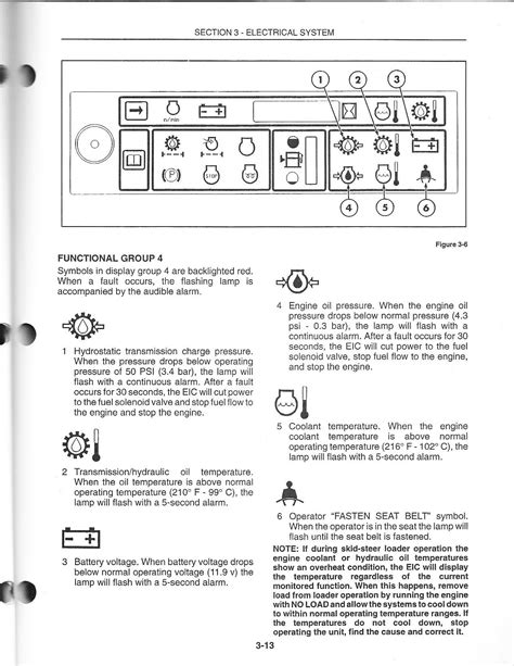 skid steer new holland warning light symbols|new holland skid steer lights meaning.